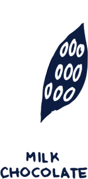 Notes of Milk Chocolate